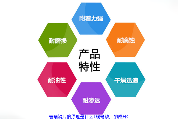 玻璃鳞片的原理是什么(玻璃鳞片的成分)