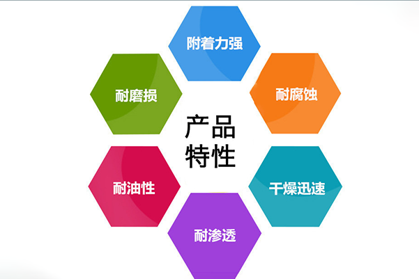 一、新密玻璃鳞片防腐涂料有什么特点
