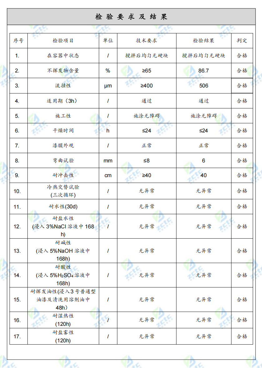 君诚卓雅ZY-0011厚浆型环氧沥青防腐涂料检测项目及结果