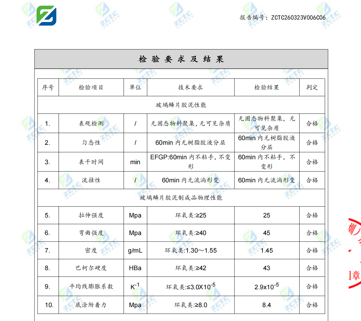 环氧玻璃鳞片胶泥HG/T 3797-2021检测结果