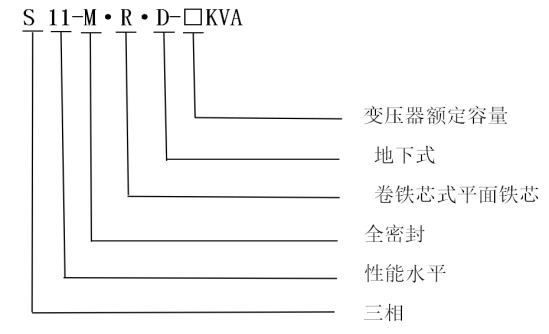 6d19efedbcb9eb3bdc74d44435a1caf