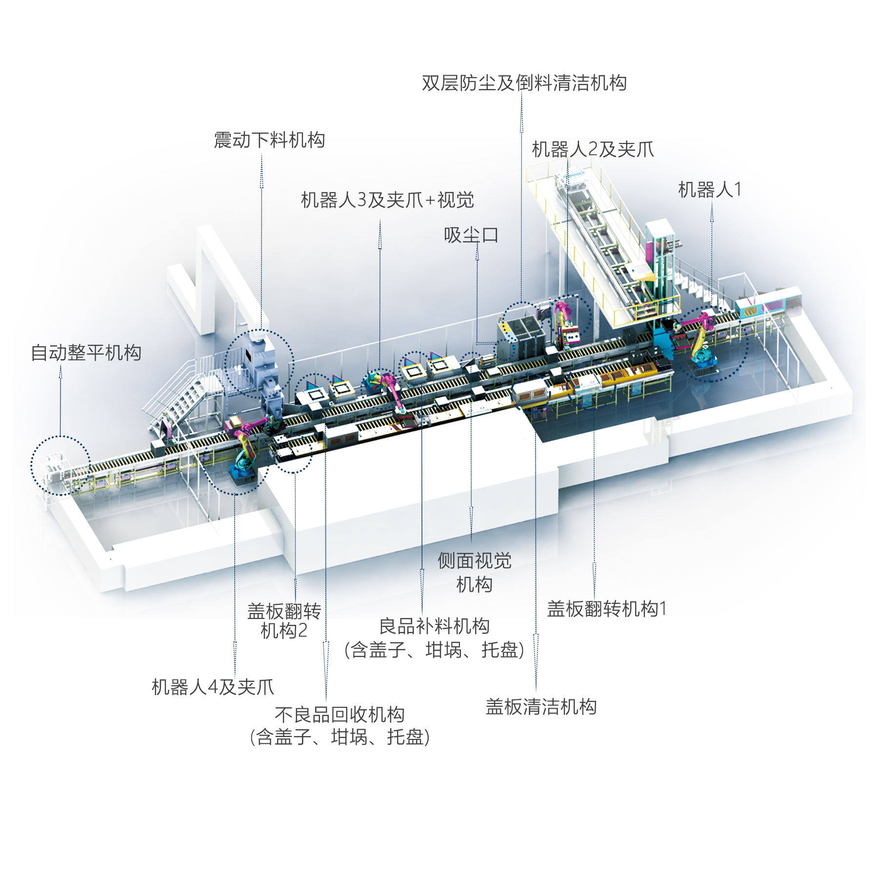 图层-1