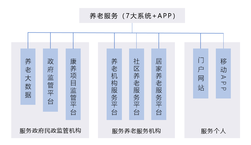 ac345dfb00744b1febfa28499794496