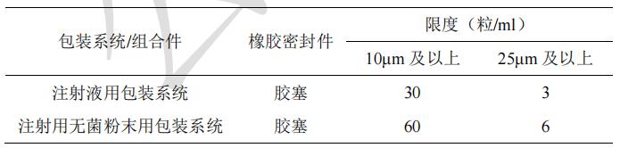 5201塑料输液容器橡胶密封件检测要求有哪些