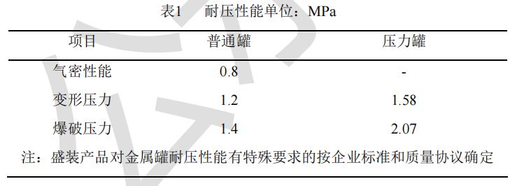 2025年版中国药典新增4051金属罐耐压性能测定法