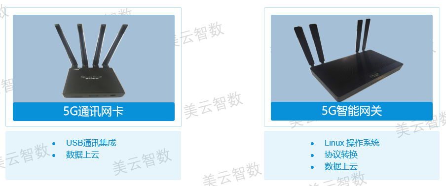 5G的硬件通讯模块.jpg