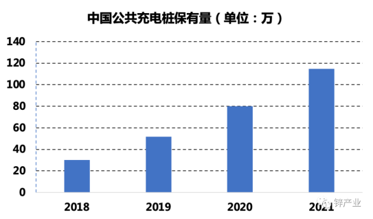 点击进入看图评论