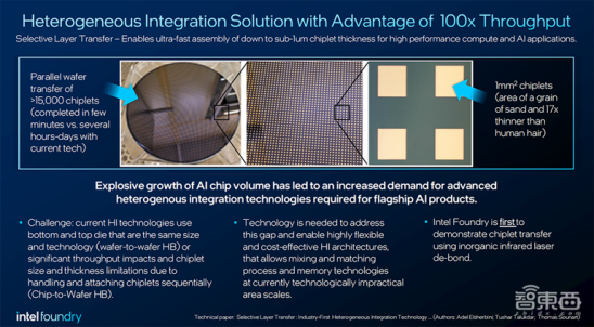 英特尔IEDM 2024大晒技术突破：超快速芯片间封装、业界首创晶体管、减成法钌互连