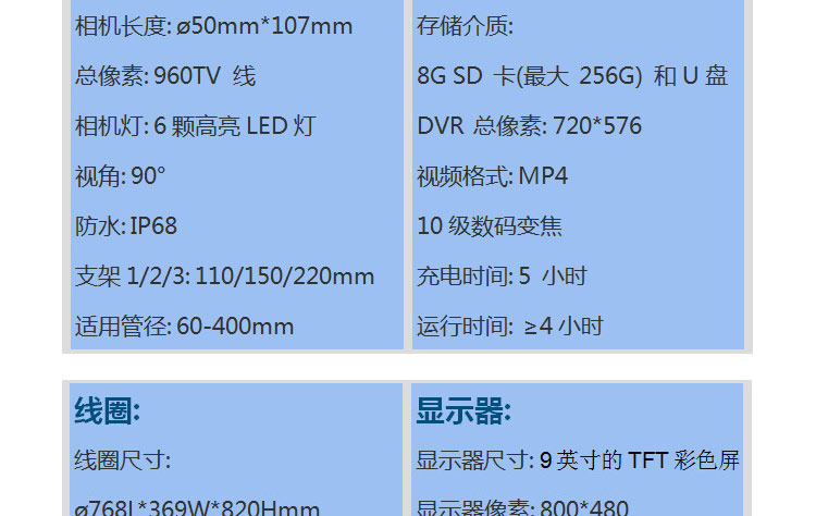 管道检测仪KT-C50BF_(3)