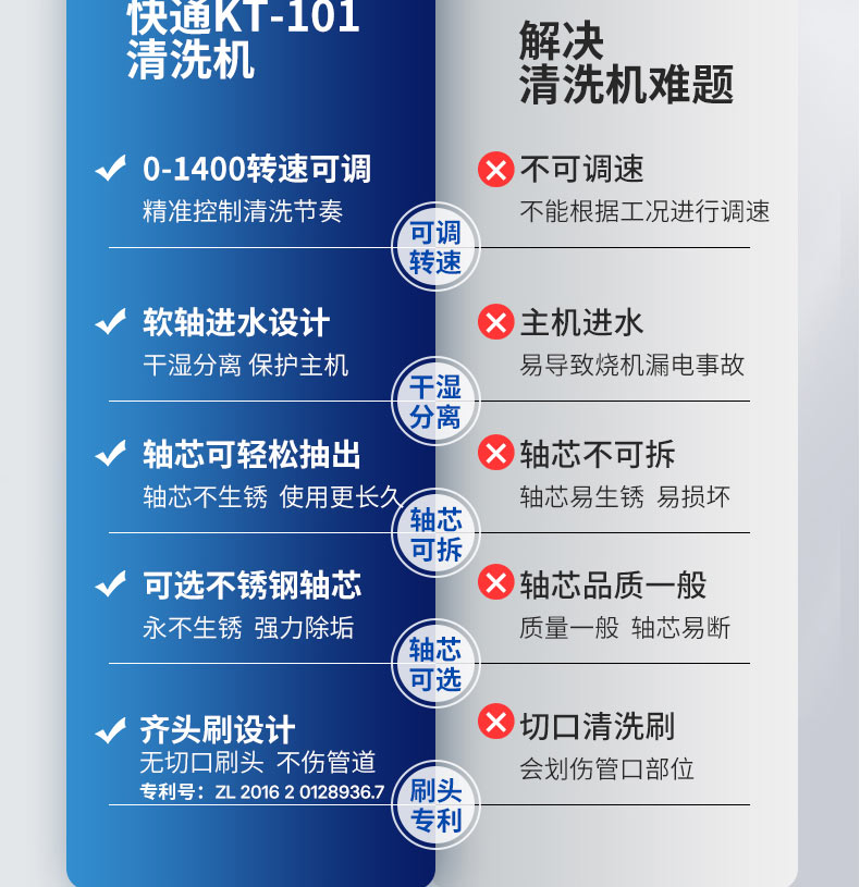 手提式管道通炮機(jī)KT-101_(4)