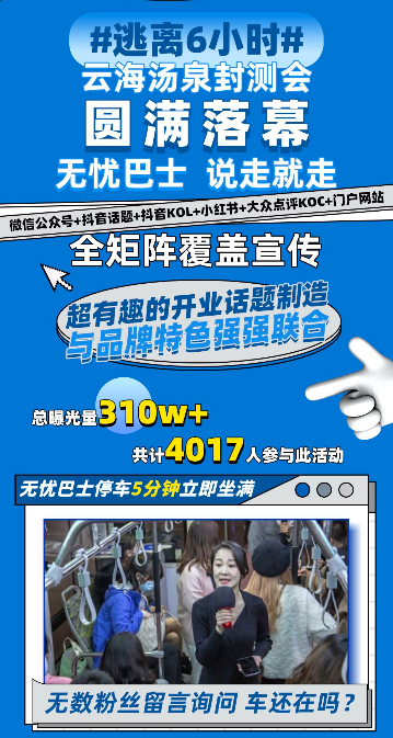 内容营销