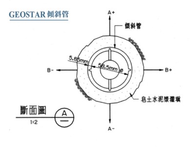 7000-geostar-casing2