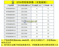 500双宽参数