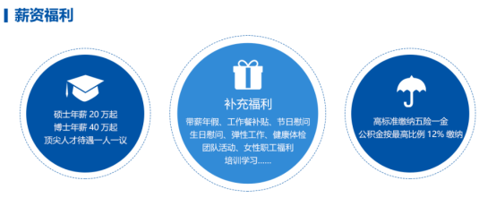 C:\Users\user\Documents\WeChat Files\cyc0713\FileStorage\Temp\1658674095483.png