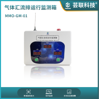 气体汇流排运行监测箱