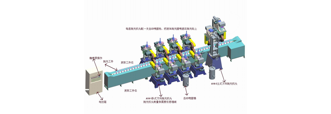 自动化单机定制图片大全、型号、规格