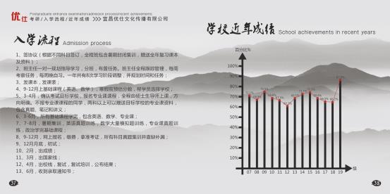 Macintosh HD:Users:ekibunbun:Downloads:考研成绩.jpg