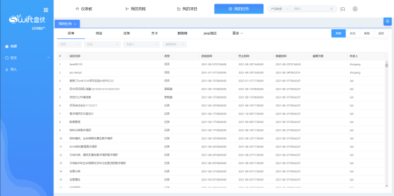 C:\Users\lenovo\AppData\Local\Temp\WeChat Files\0a7dbc477571f8f59cf0d63344ad1e0.png