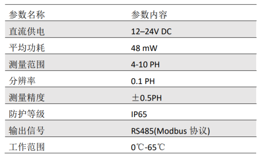 dca509c30804b90a4e8995ed46bf9b6