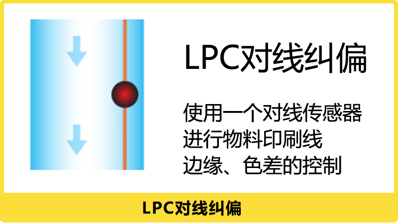 使用一个对线传感器，进行物料印刷线、边缘或色差的控制