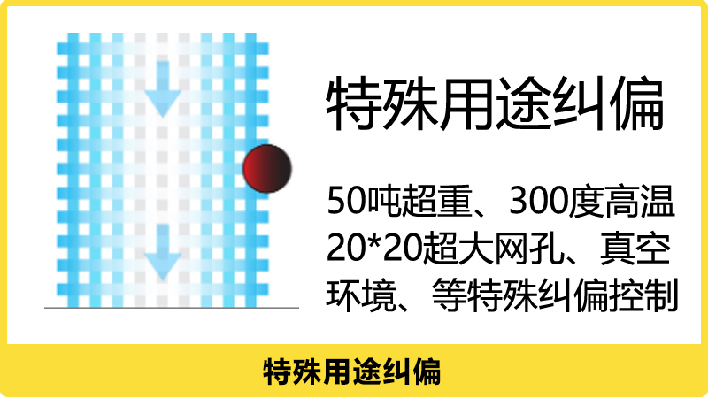 50吨超重力比例油压，300度超高温、20*20mm超大网孔、真空环境...等纠偏控制