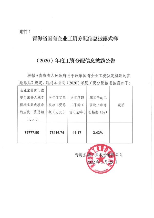 青海盐湖工业股份有限公司2020年度工资分配信息披露公告--组织部侯志梅.jpg