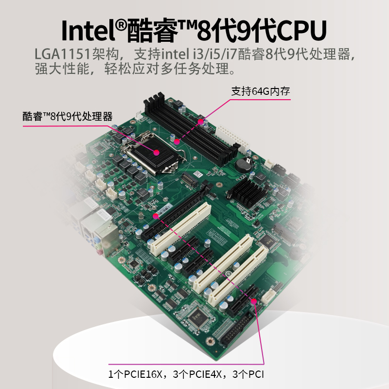 3-CPU