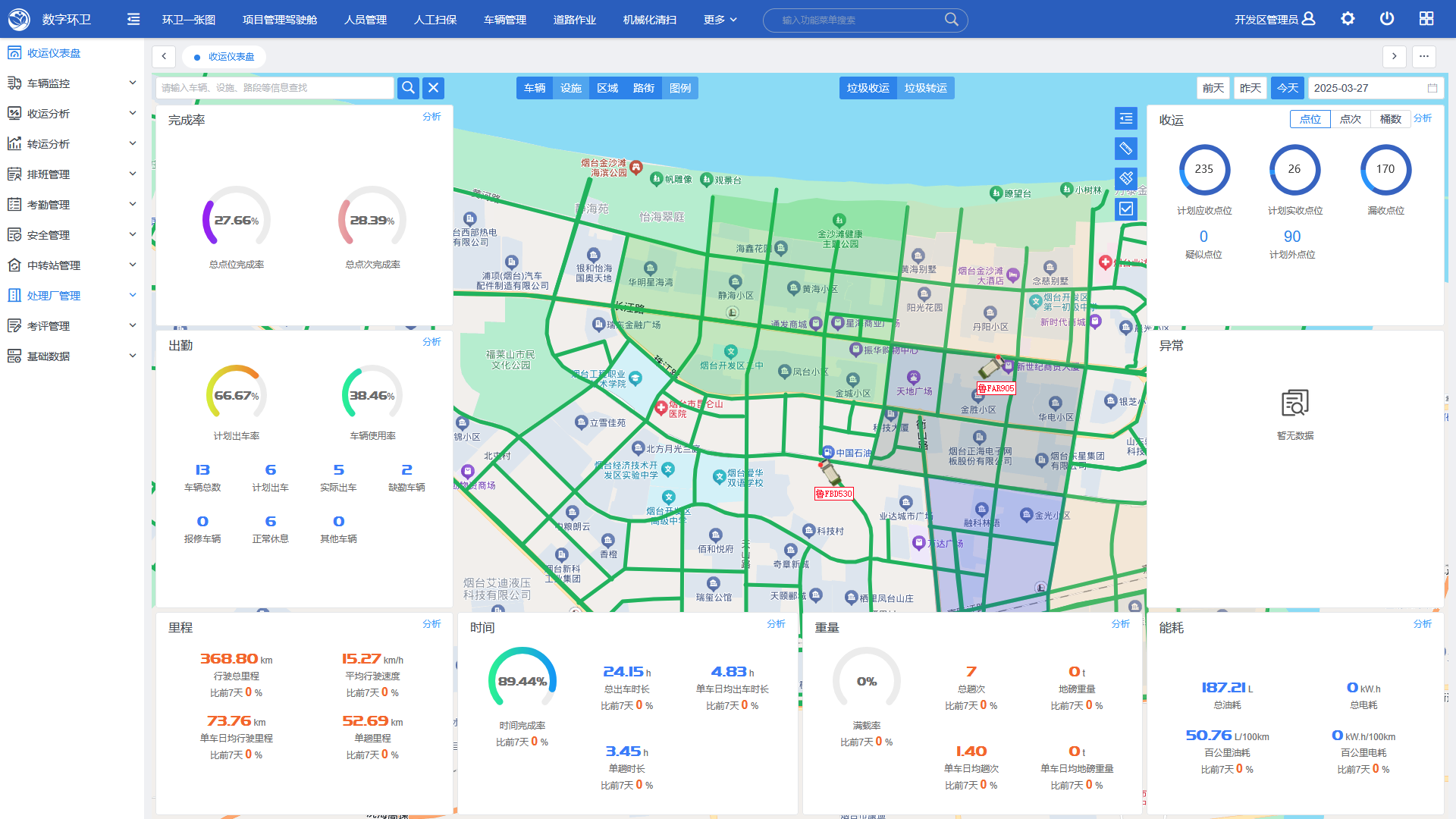 餐厨垃圾称重系统，构建垃圾收运高效、透明管理体系