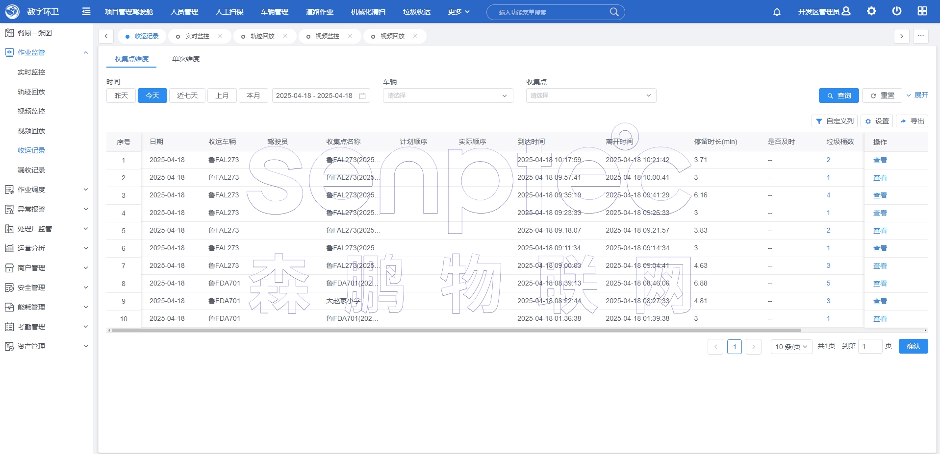 环卫数字化管理平台,垃圾清运管理系统
