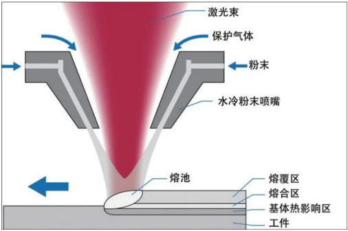 微信图片_20210608105805