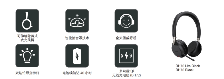 亿联BH72蓝牙商务耳机