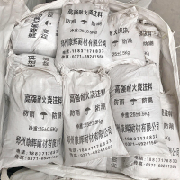 耐火浇注料14