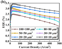 A picture containing graphical user interface

Description automatically generated