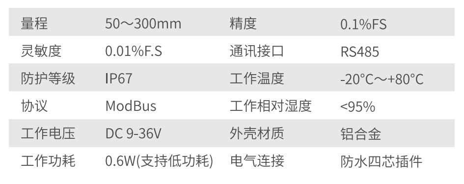 图层-1