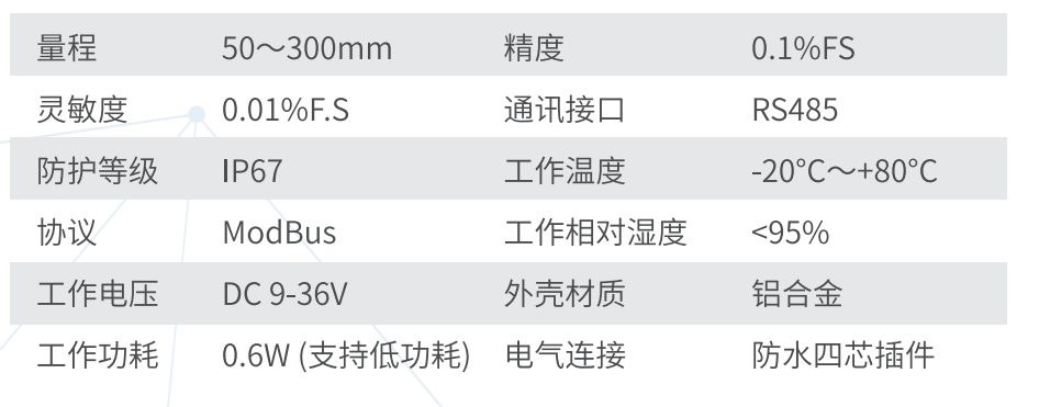 图层-1