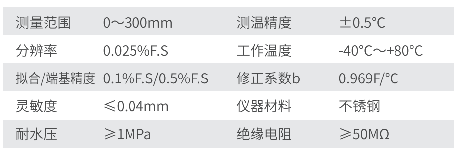 图层-1