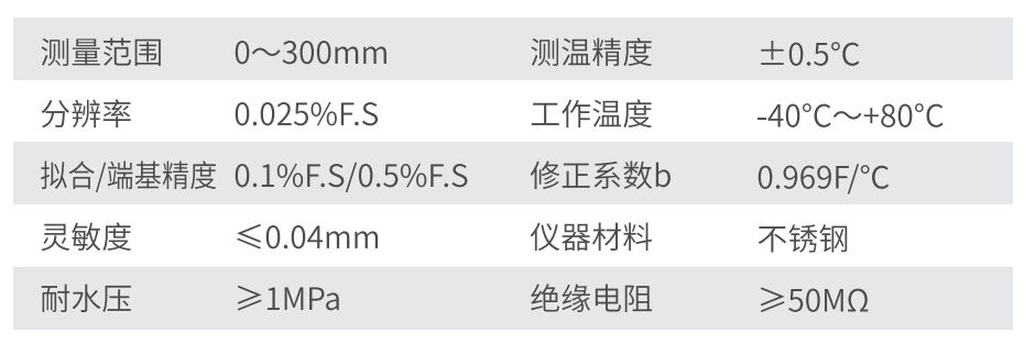 图层-1