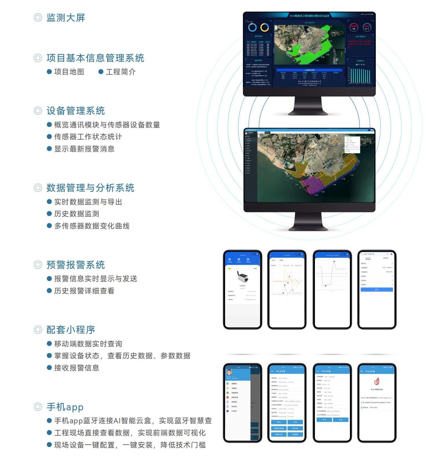 图层-1