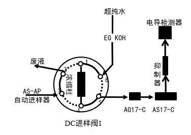 https://pics1.baidu.com/feed/d62a6059252dd42a5cd1d2bf892d35b2c8eab8ec.jpeg?token=b1fa9ccd4e39ce95bd0c5b53e7372cb7