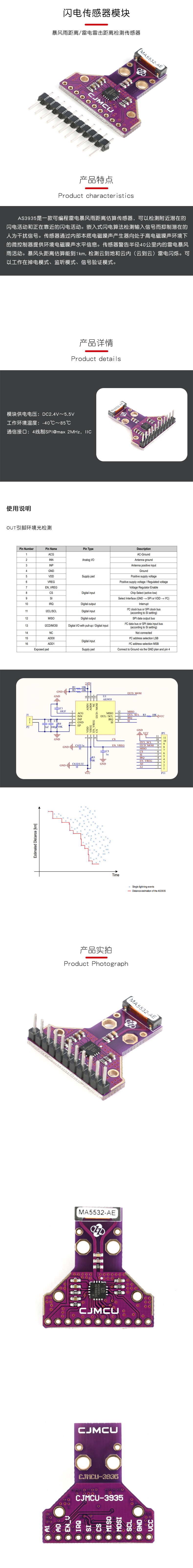 闪电传感器模块/CJMCU-3935-68993-深圳优信电子科技有限公司