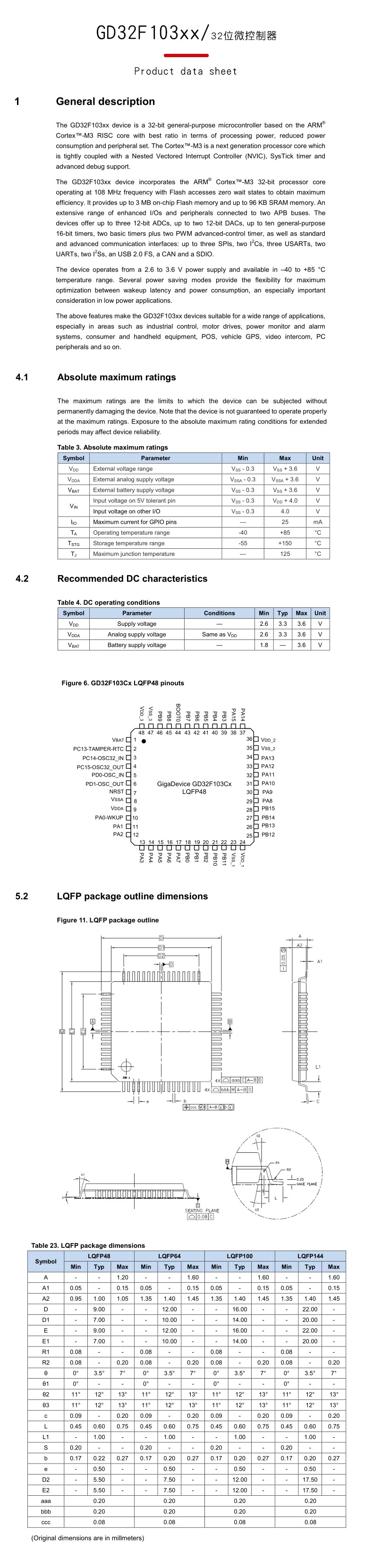 GigaDevice/GD32F103CBT6/LQFP-48-65981-深圳优信电子科技有限公司