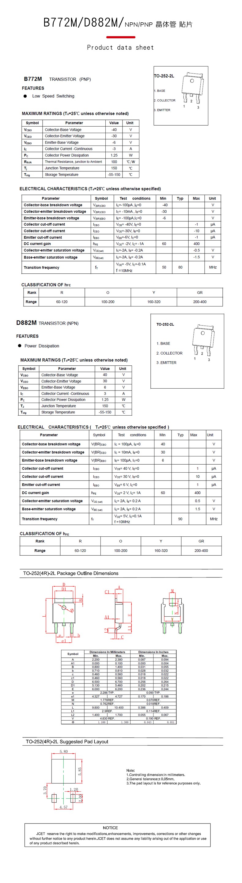 长电/D882M/TO-252（5只）-67949-深圳优信电子科技有限公司