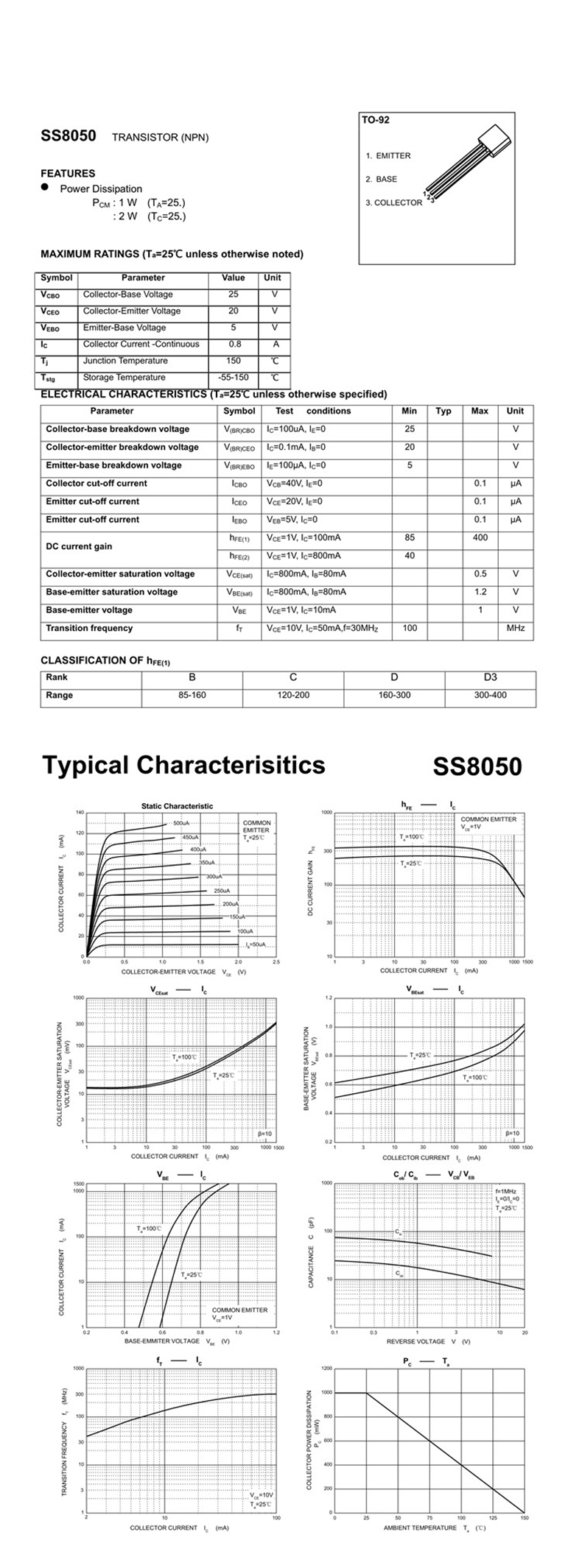 国产/SS8050/TO-92 (50只)-51637-深圳优信电子科技有限公司