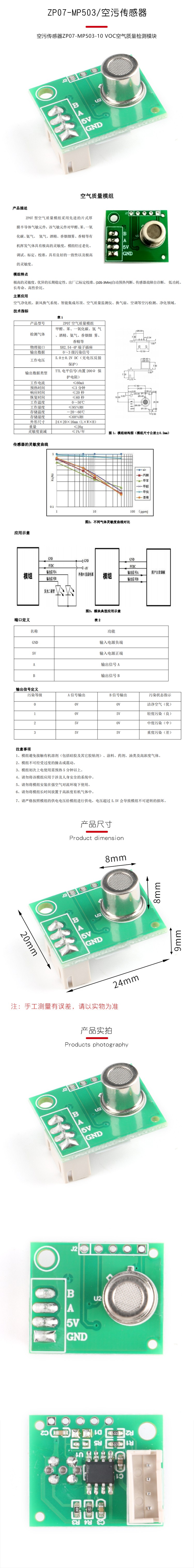 Zp07 mp503 74420 