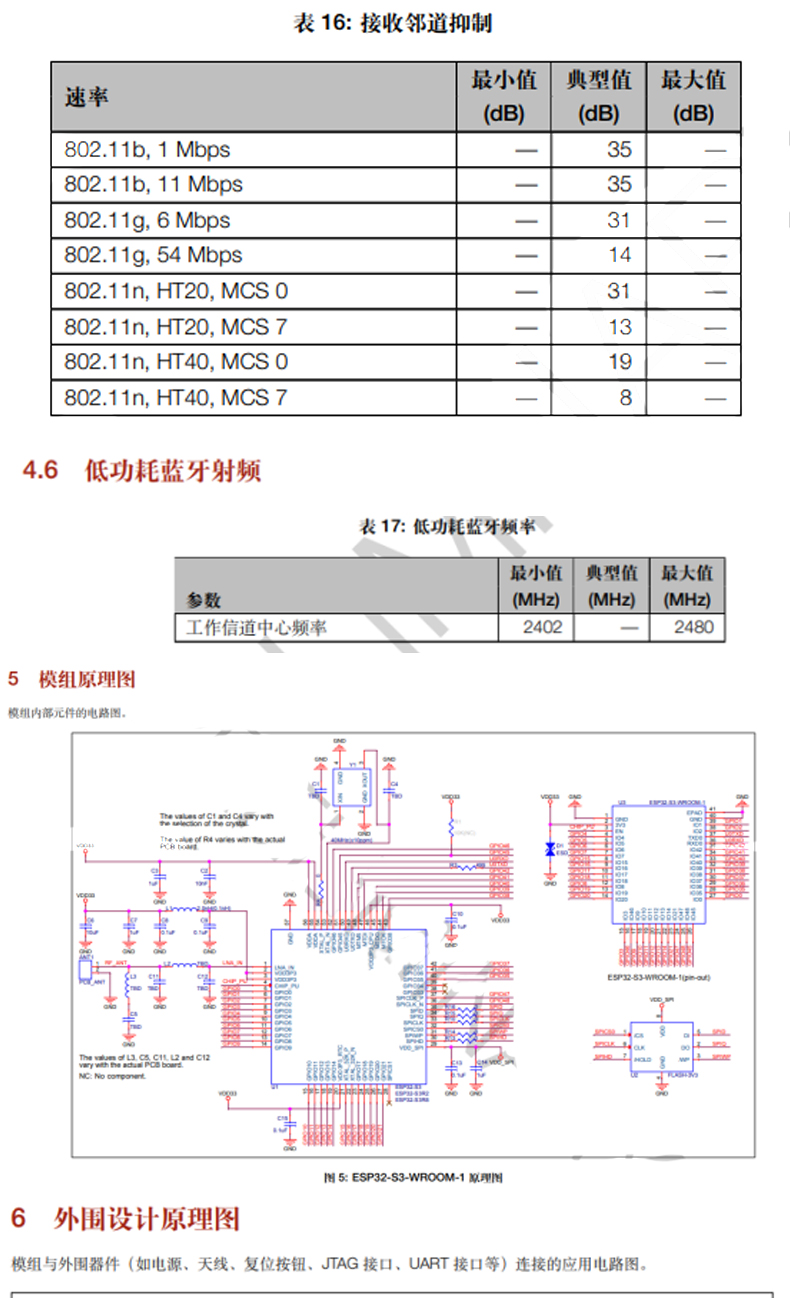 ESP32-S3-WROOM-1-N8R8-83553-深圳优信电子科技有限公司