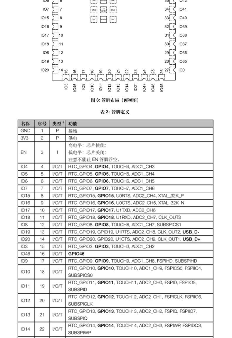 Esp32 s3 wroom 1u n4 85168 