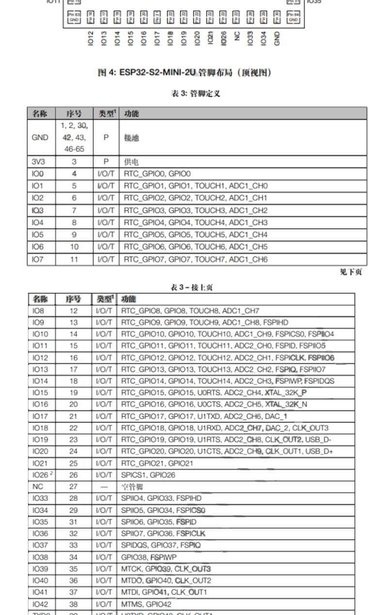 Esp32 s2 mini 2u n4r2 85116 