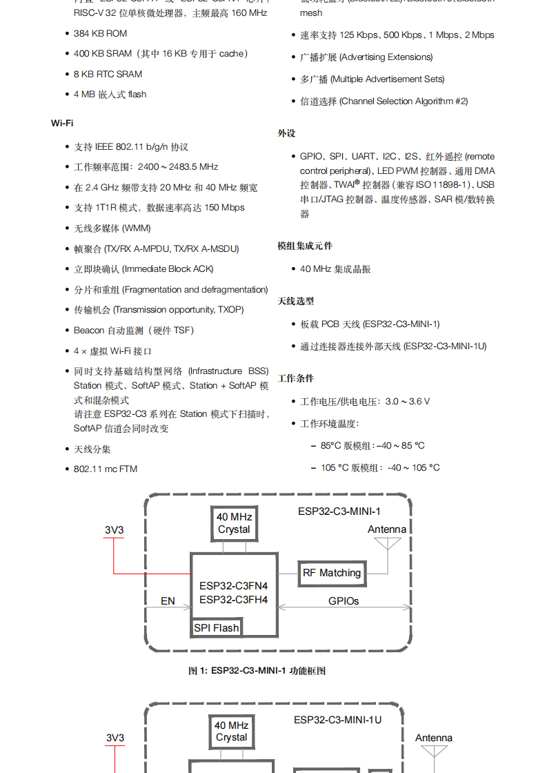 ESP32-C3-MINI-1-N4-83075-深圳优信电子科技有限公司