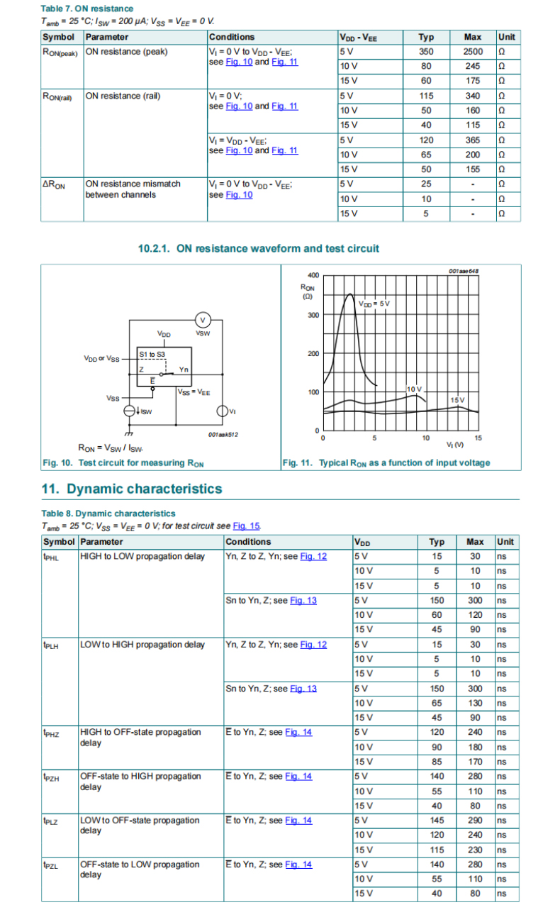 HEF4051BT-Q100,118-85962-深圳优信电子科技有限公司