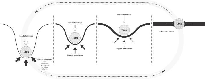 Diagram

Description automatically generated